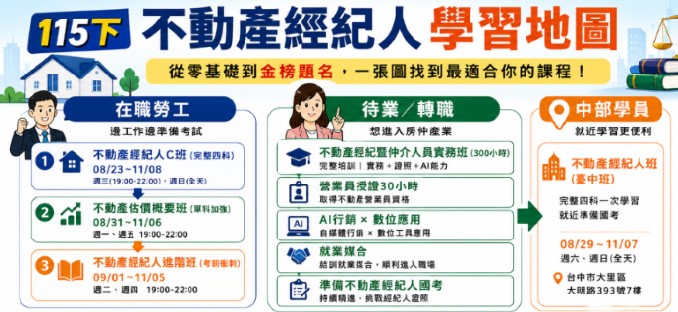 115年下半年｜不動產經紀人 學習路徑
